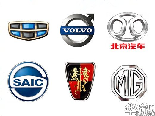 原来是这样：这部分海外品牌是被中国车企救活